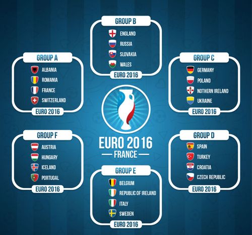 欧洲杯几只参赛队（欧洲杯多少个队伍）