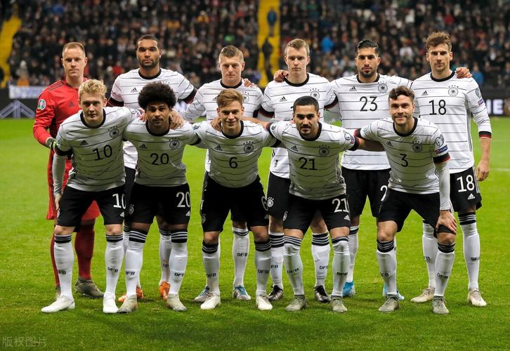 德国欧洲杯去年阵容表现（德国21年欧洲杯阵容）