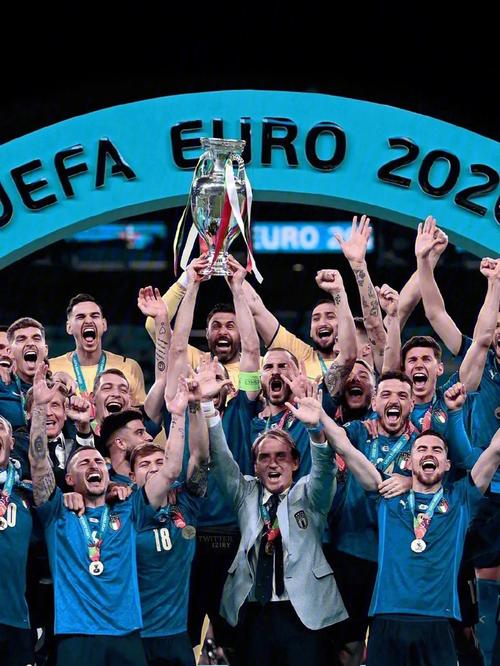 足球教练预测欧洲杯冠军（欧洲杯预测谁是冠军）